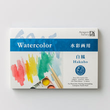 画像をギャラリービューアに読み込む, アートパッド 白鳳
